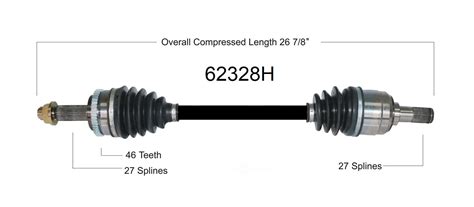 are cv joints covered under warranty