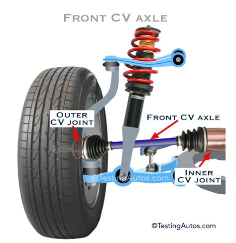 can a bad cv joint cause vibration when braking