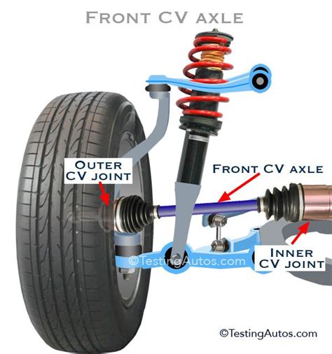 cost of cv joint replacement honda civic