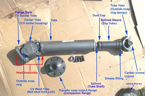 cv joint propeller shaft