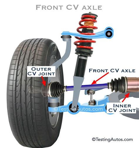 cv joint replacement cost toyota camry