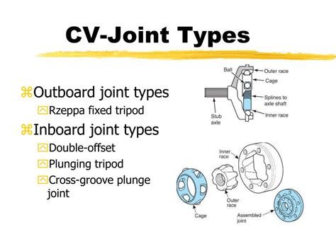 cv joint types