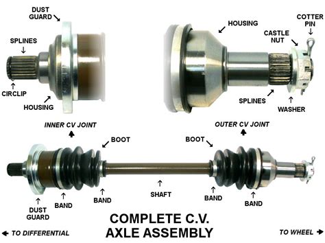 left cv joint