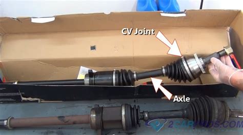 what is a cv joint in a car